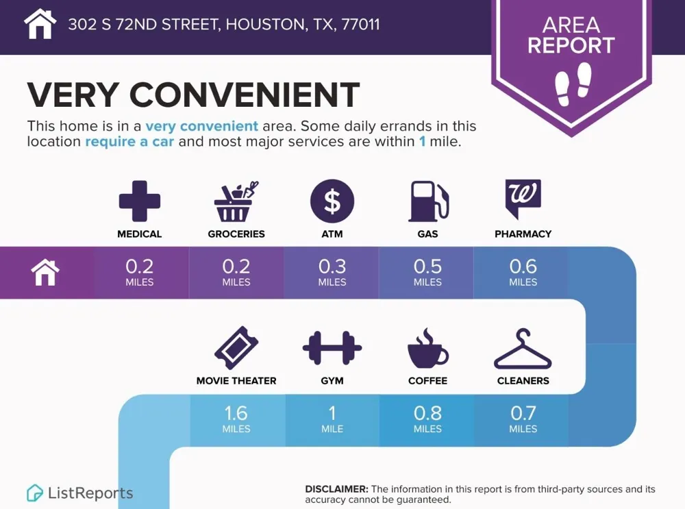 302 S 72nd Street Houston, TX 77011