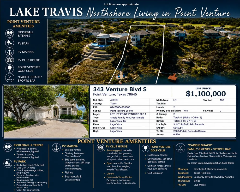 343 Venture Boulevard S Point Venture, TX 78645