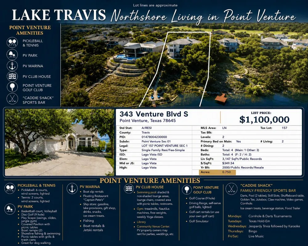 343 Venture Boulevard S Point Venture, TX 78645