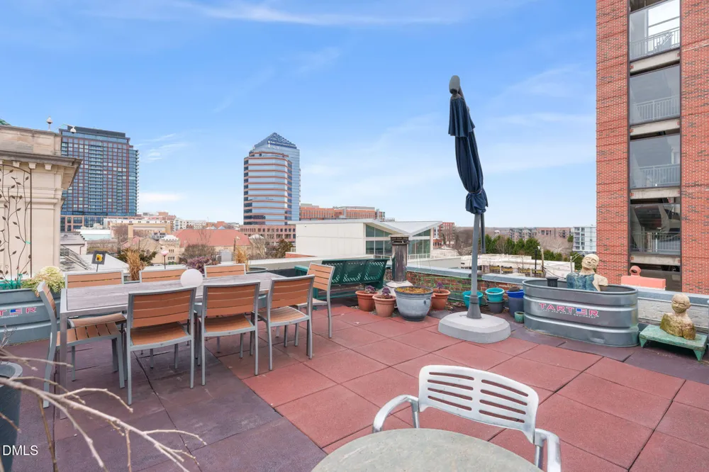 208 Rigsbee Avenue ##206 Durham, NC 27701