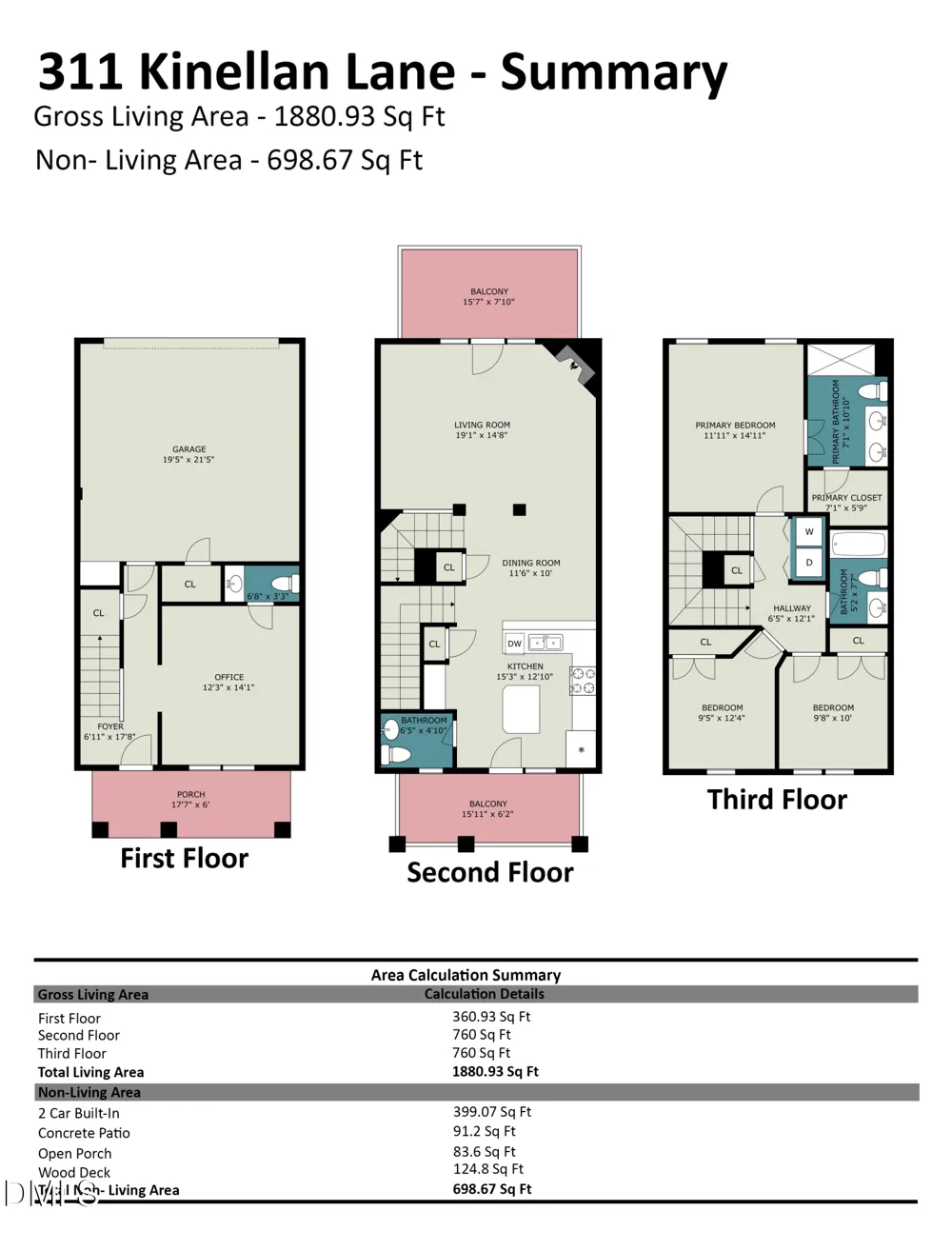 311 Kinellan Lane Cary, NC 27519