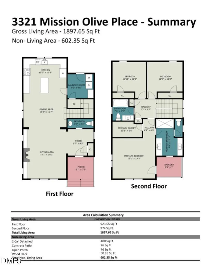 3321 Mission Olive Place New Hill, NC 27562