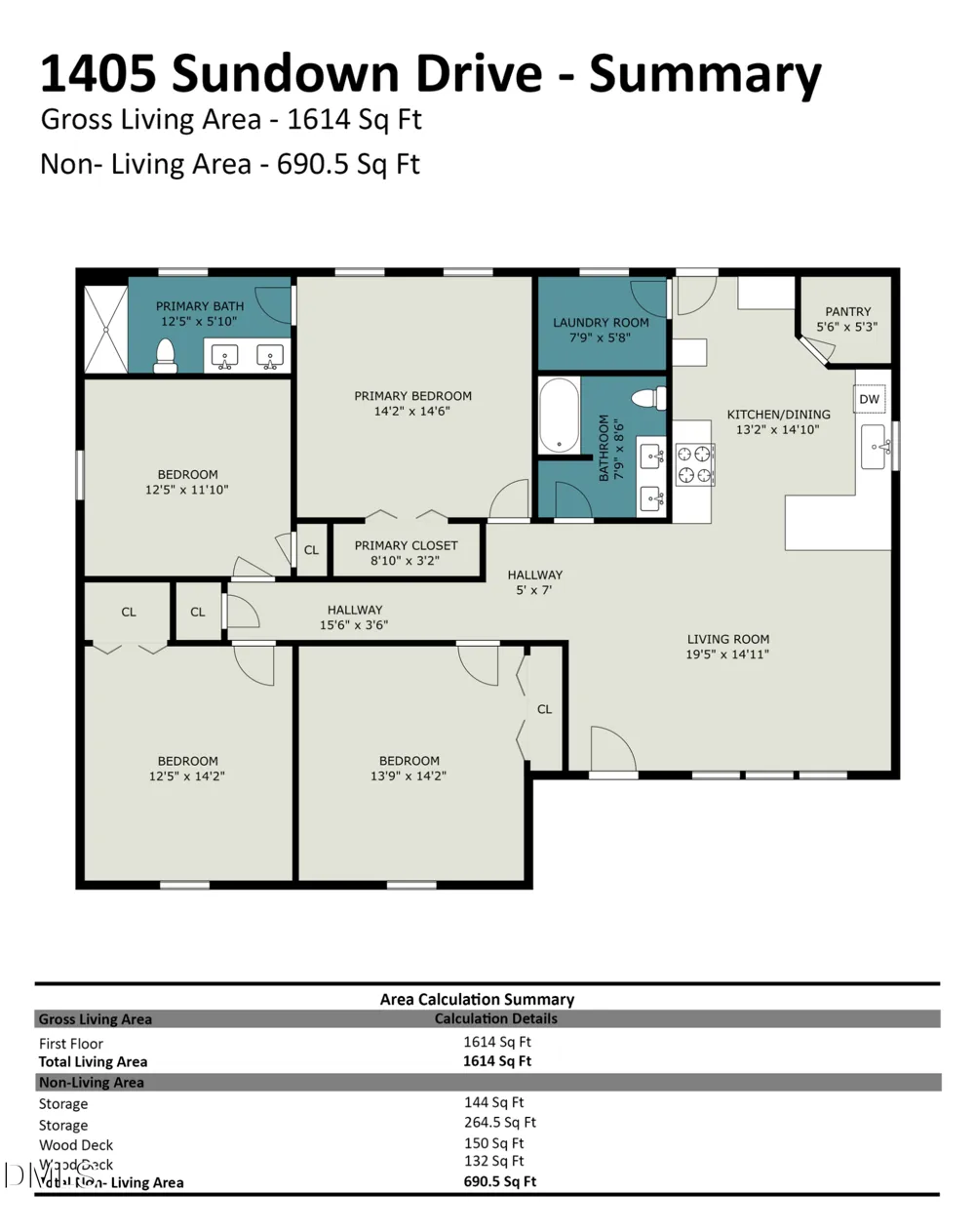1405 Sundown Drive Mebane, NC 27302