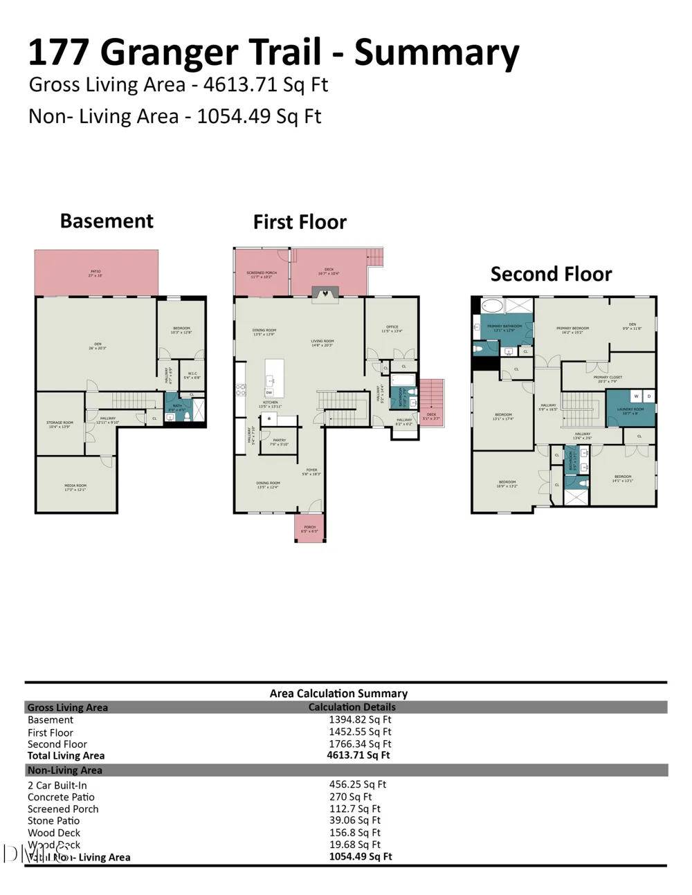 177 Granger Trail Burlington, NC 27215