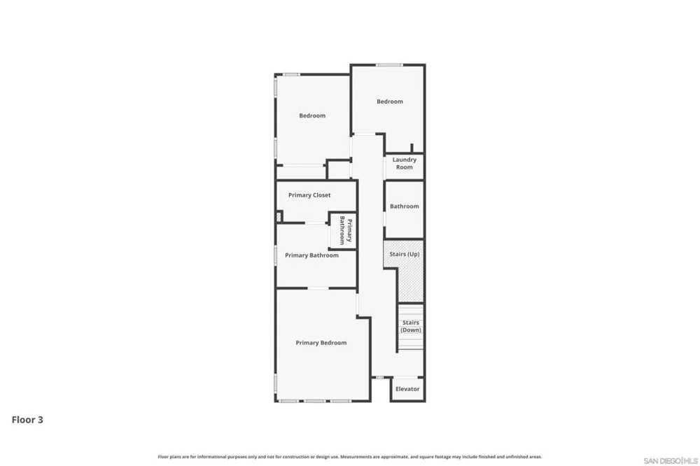 2858 Avella Cir San Diego, CA 92108