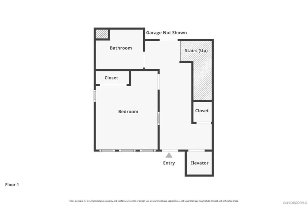 2858 Avella Cir San Diego, CA 92108