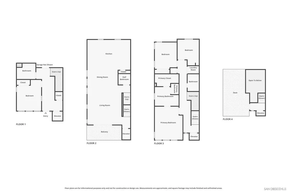 2858 Avella Cir San Diego, CA 92108