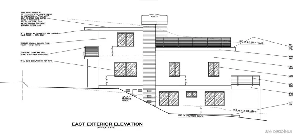 2470 La Costa Ave Carlsbad, CA 92009
