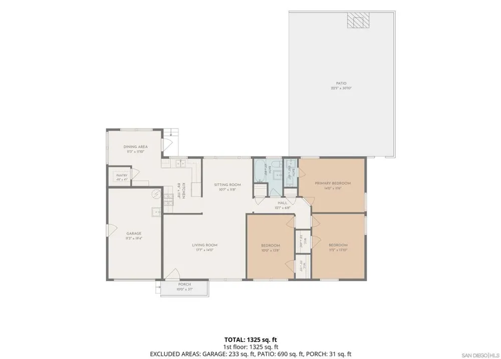 6031 Meade Ave San Diego, CA 92115