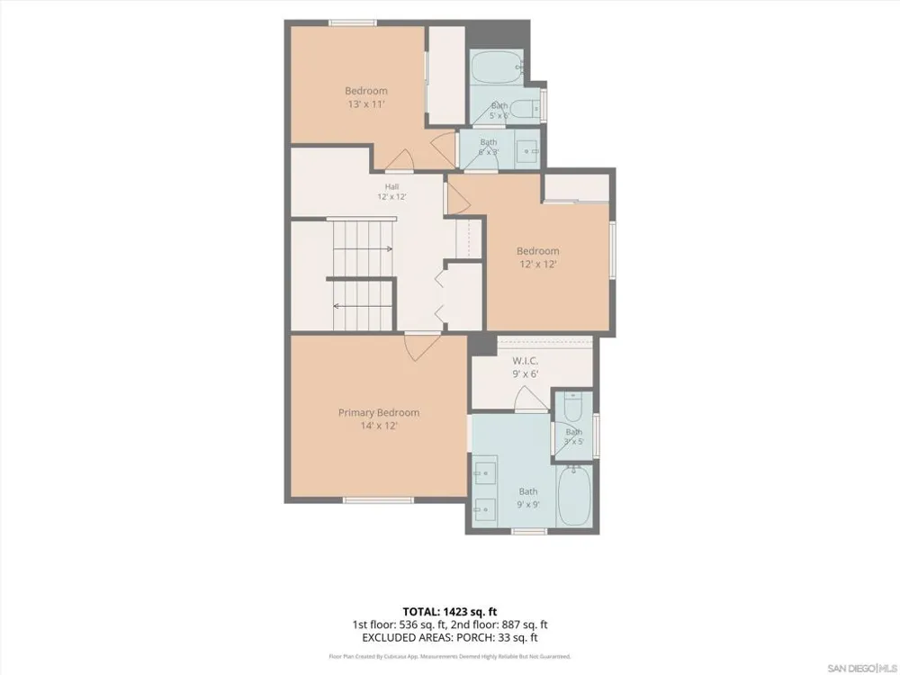 13404 Wagon Lane Valley Center, CA 92082