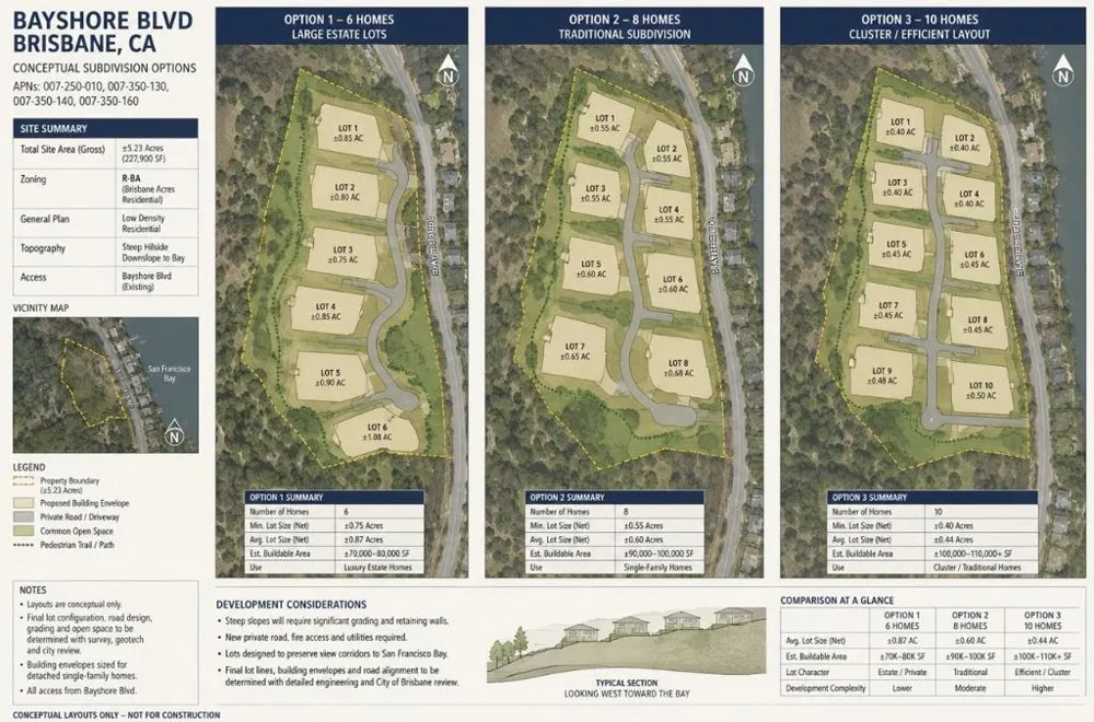 90 Santa Clara Brisbane, CA 94005