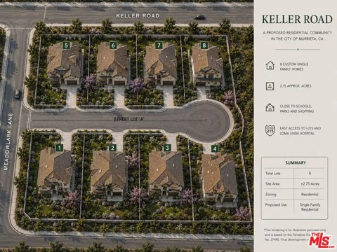 8 Keller Rd