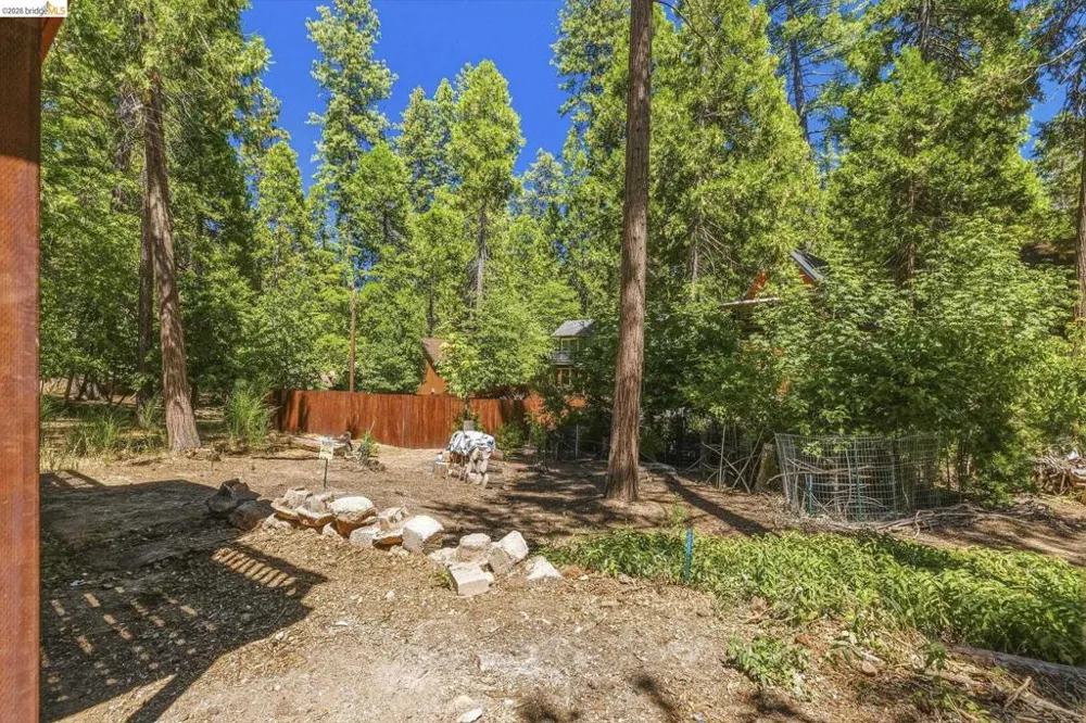 22859 Miners Avenue Twain Harte, CA 95383