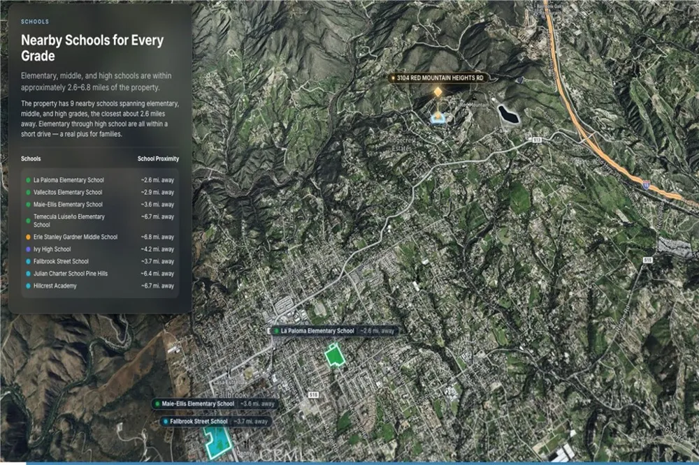 3104 Red Mountain Heights Drive Fallbrook, CA 92028
