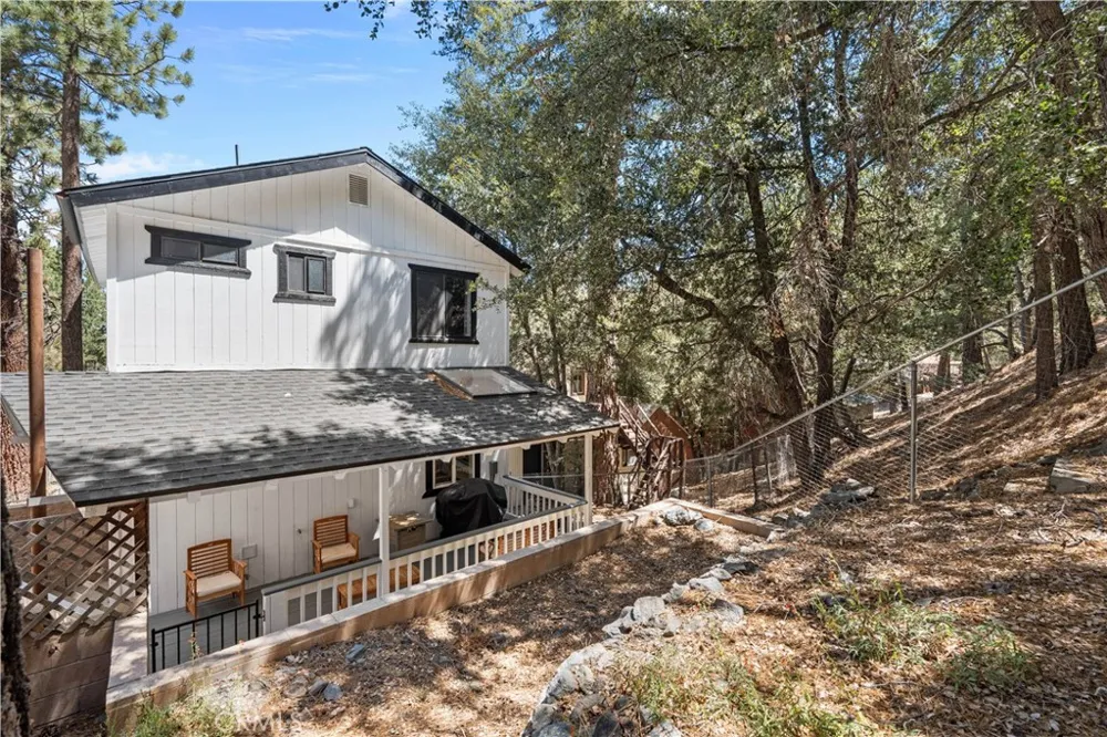 2021 Mojave Scenic Wrightwood, CA 92397