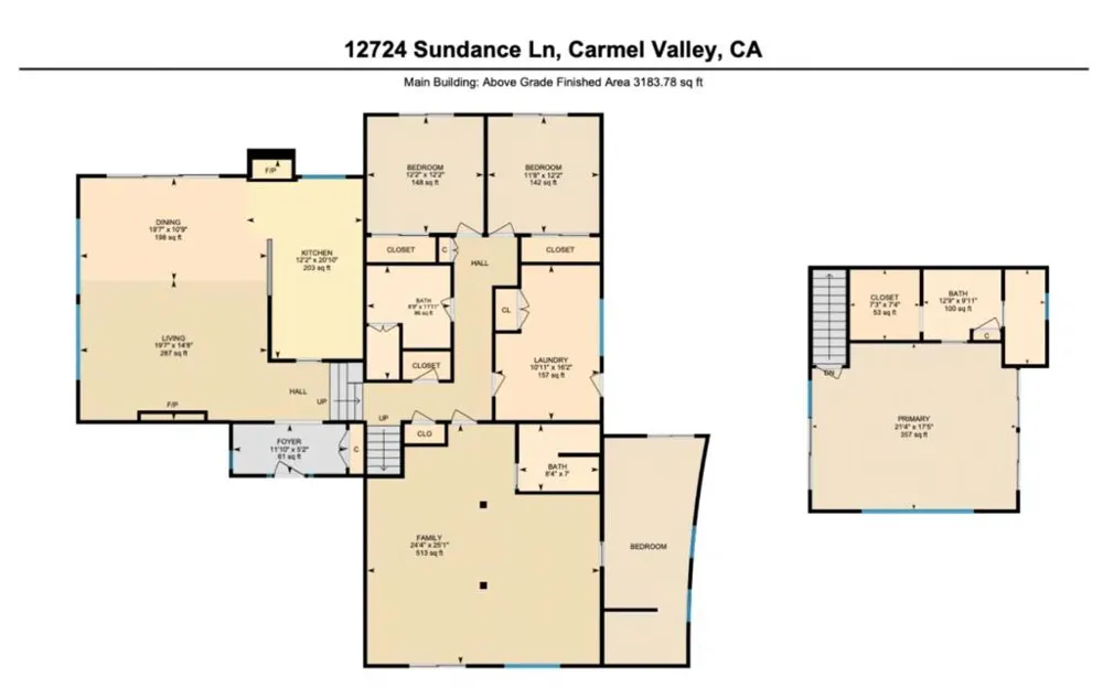 12724 Sundance Lane Carmel Valley, CA 93924