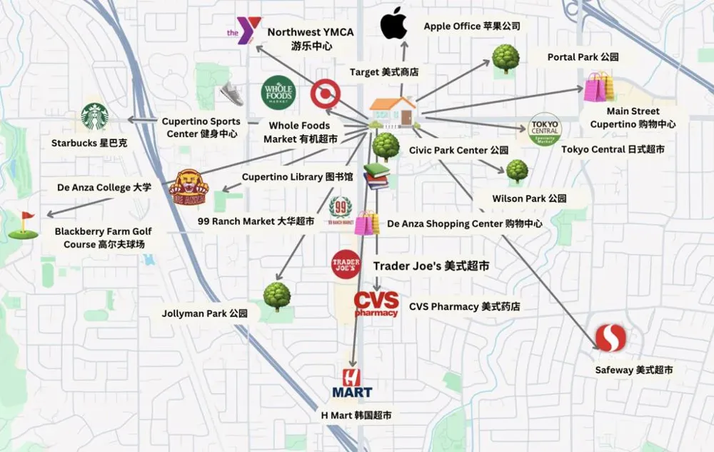 20488 Stevens Creek Boulevard #1816 Cupertino, CA 95014