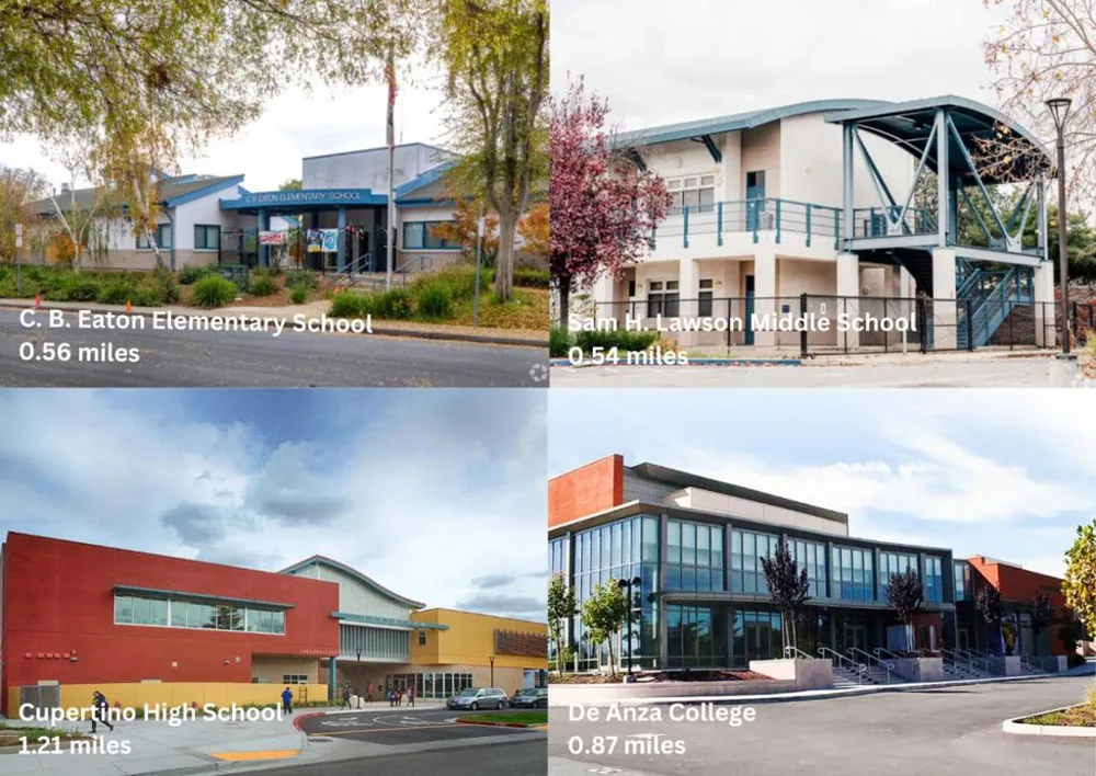 20488 Stevens Creek Boulevard #1816 Cupertino, CA 95014
