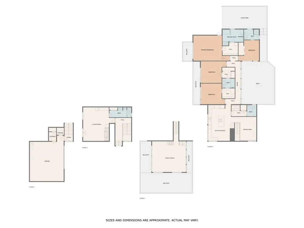 2520 Via Sanchez Palos Verdes Estates, CA 90274