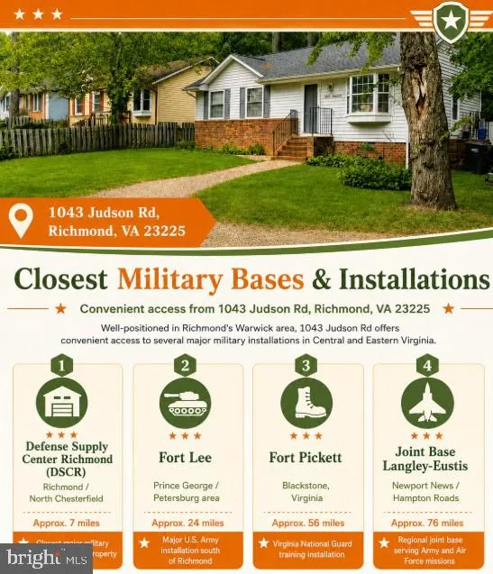 1043 JUDSON ROAD Richmond, VA 23225