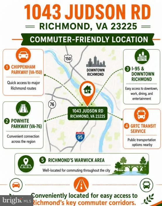 1043 JUDSON ROAD Richmond, VA 23225