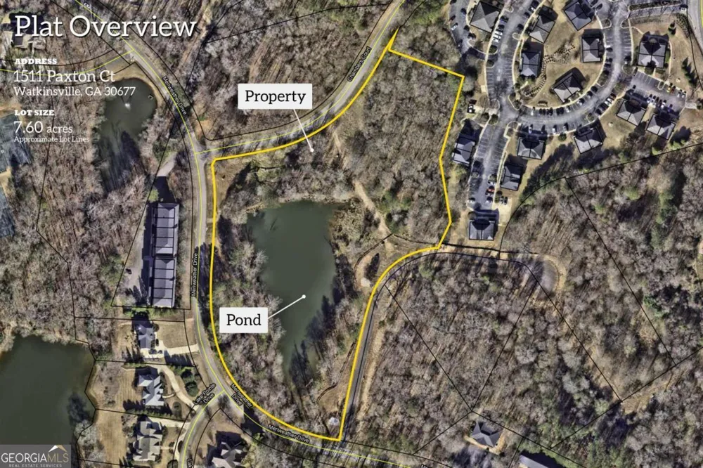 1511 Paxton CT Watkinsville, GA 30677