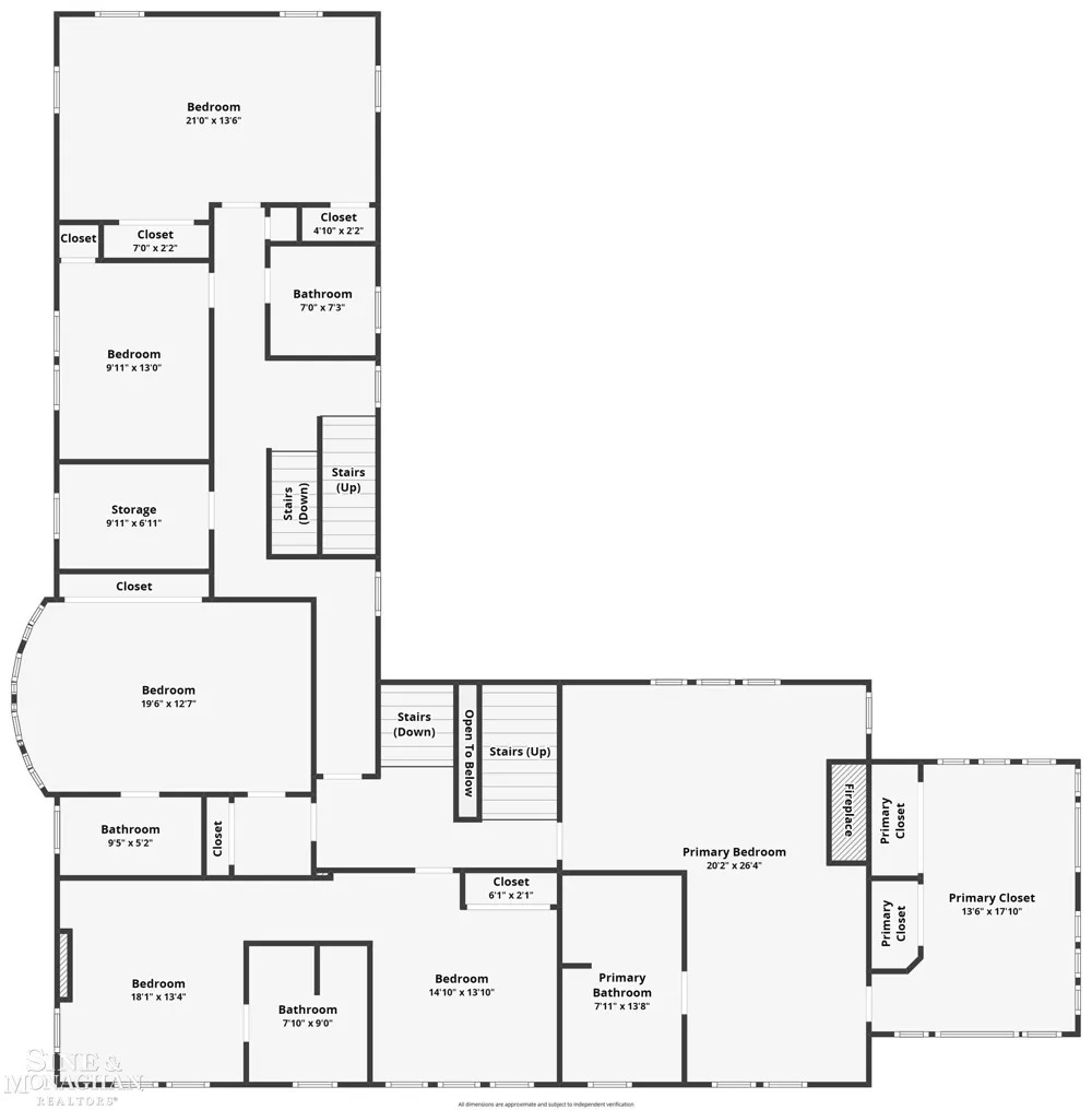 304 University Place Grosse Pointe City, MI 48230