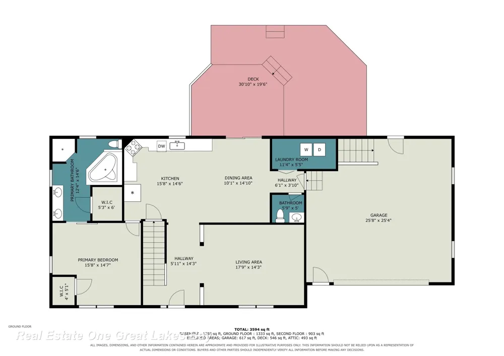 921 W Huron Road Arenac Township, MI 48749