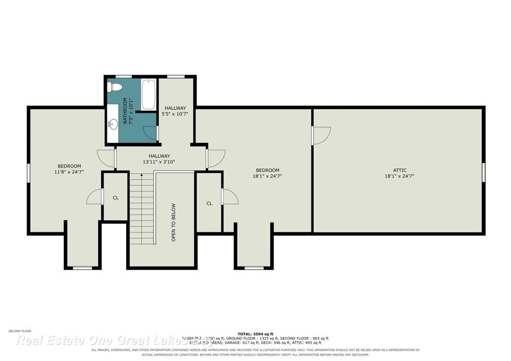 921 W Huron Road Arenac Township, MI 48749