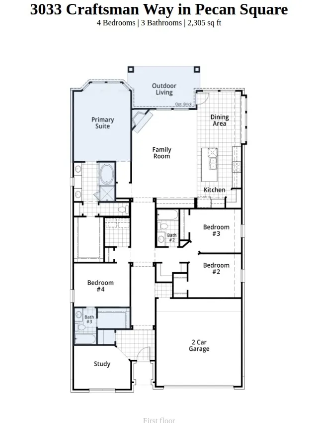 3033 Craftsman Way Northlake, TX 76247