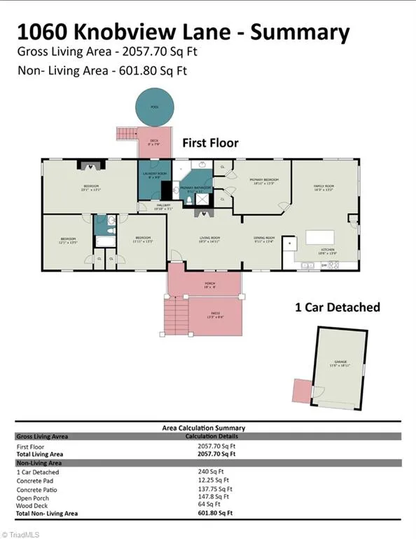 1060 Knobview Lane Pilot Mountain, NC 27041