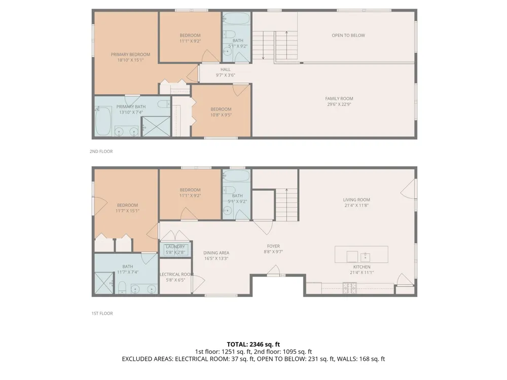7400 Lake Solis Drive Lake Charter Township, MI 49127