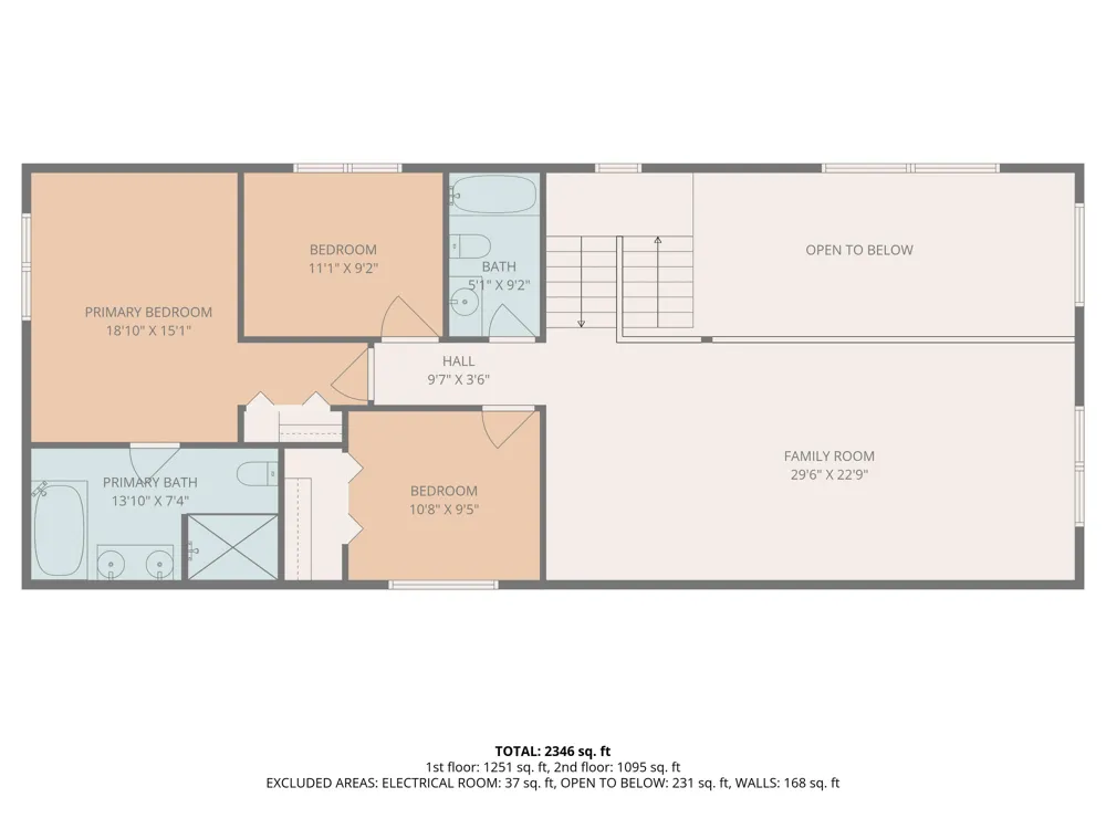7400 Lake Solis Drive Lake Charter Township, MI 49127