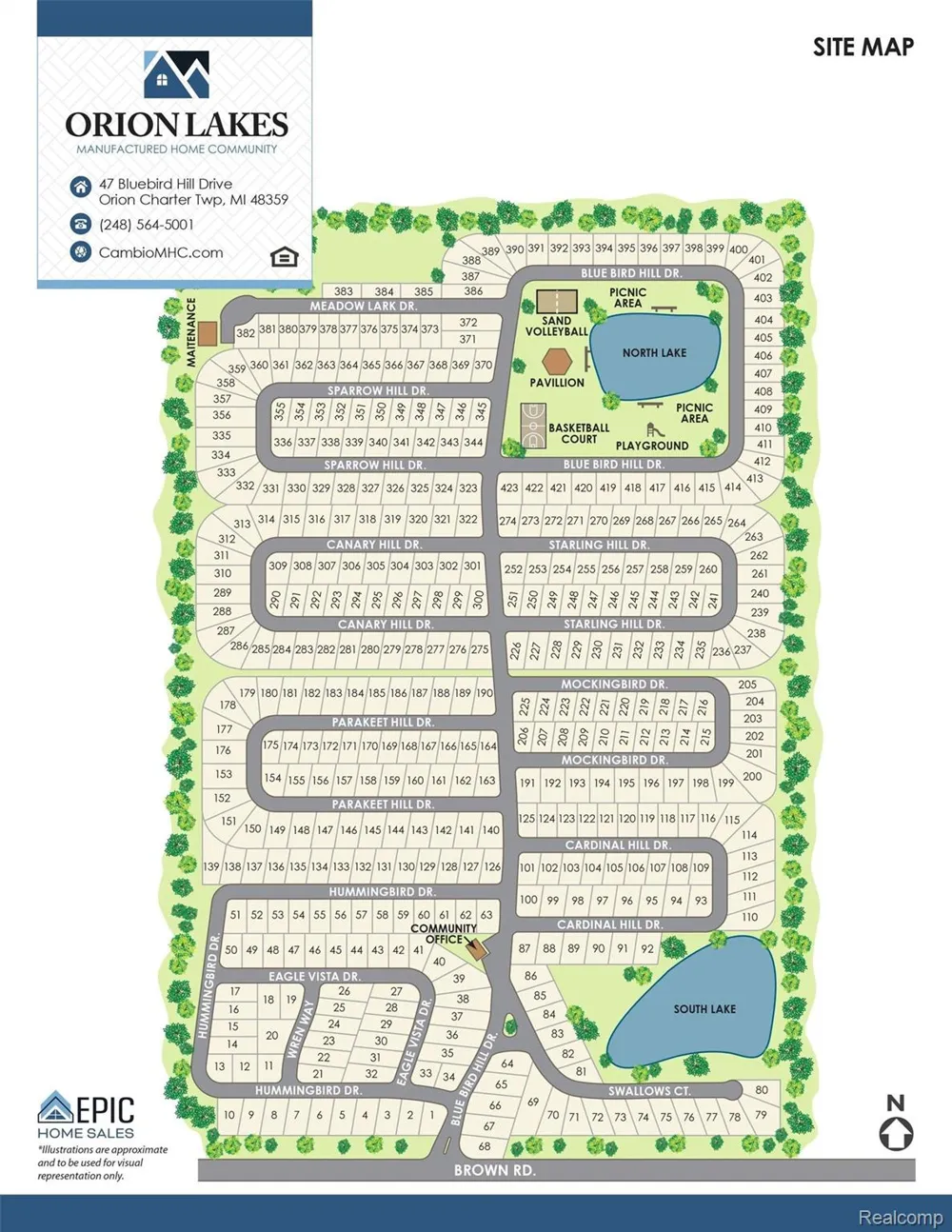 33 Hummingbird Drive Orion Charter Township, MI 48359