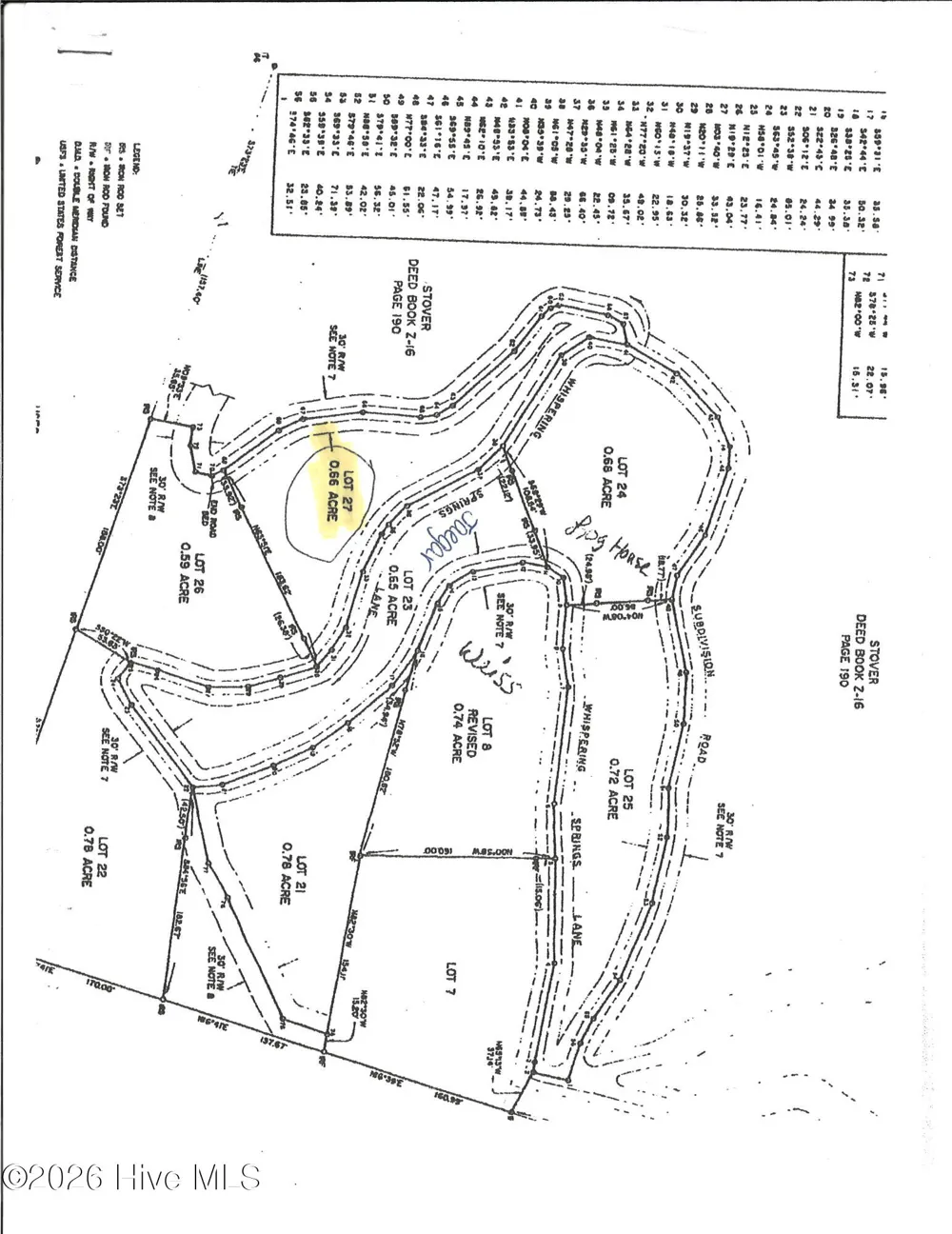 27 Laurel Lane Topton, NC 28781