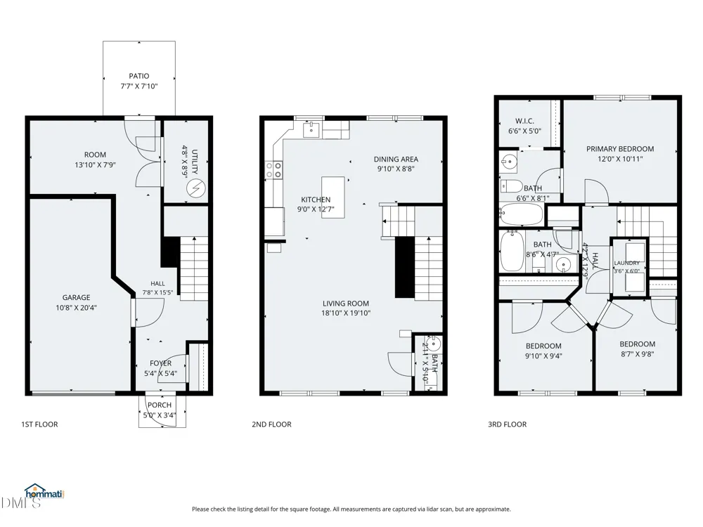 1105 Pale Moss Drive Durham, NC 27704