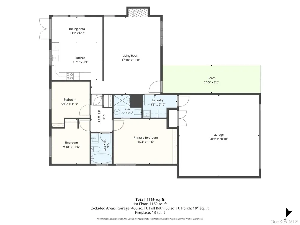 3 Gaton Lane Coram, NY 11727