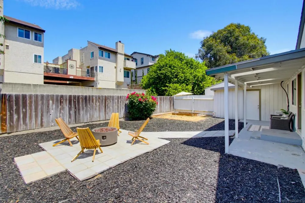 3468 Trophy La Mesa, CA 91941