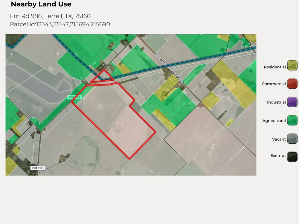 Fm Rd 986 Terrell, TX 75160