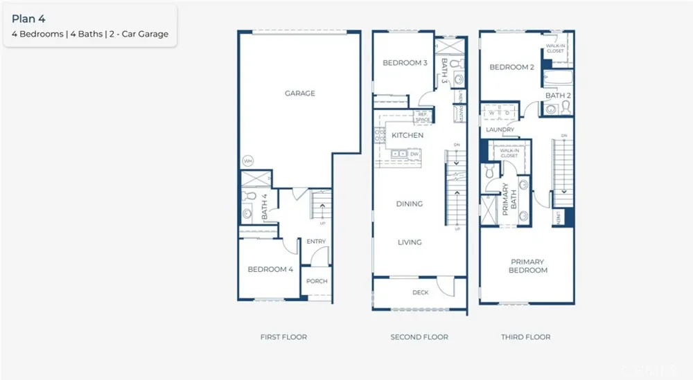 1313 W North Pinecrest Ontario, CA 91762