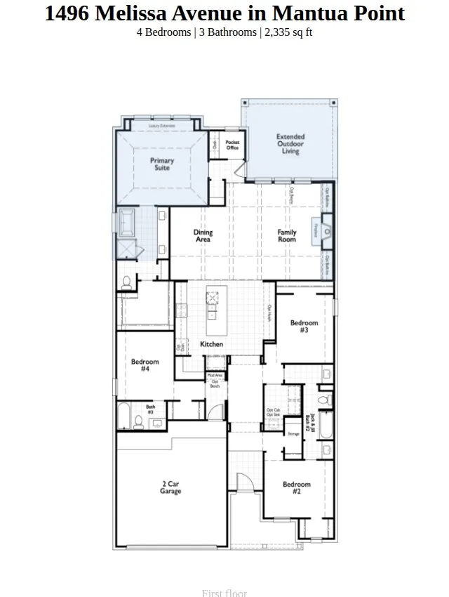 1496 Melissa Avenue Van Alstyne, TX 75495