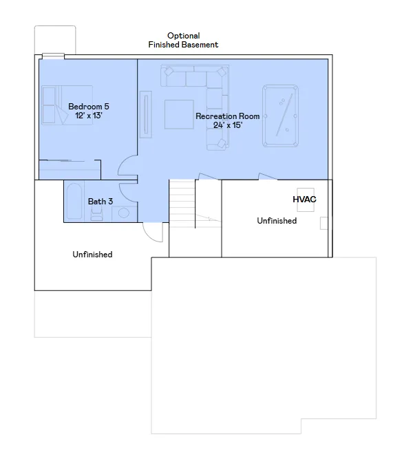 10897 Henslowe Avenue S Cottage Grove, MN 55016