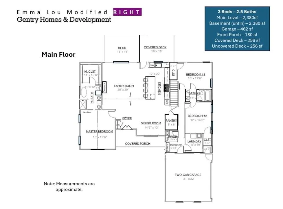 Lot 3 Bethel Church Road Carrollton, GA 30117