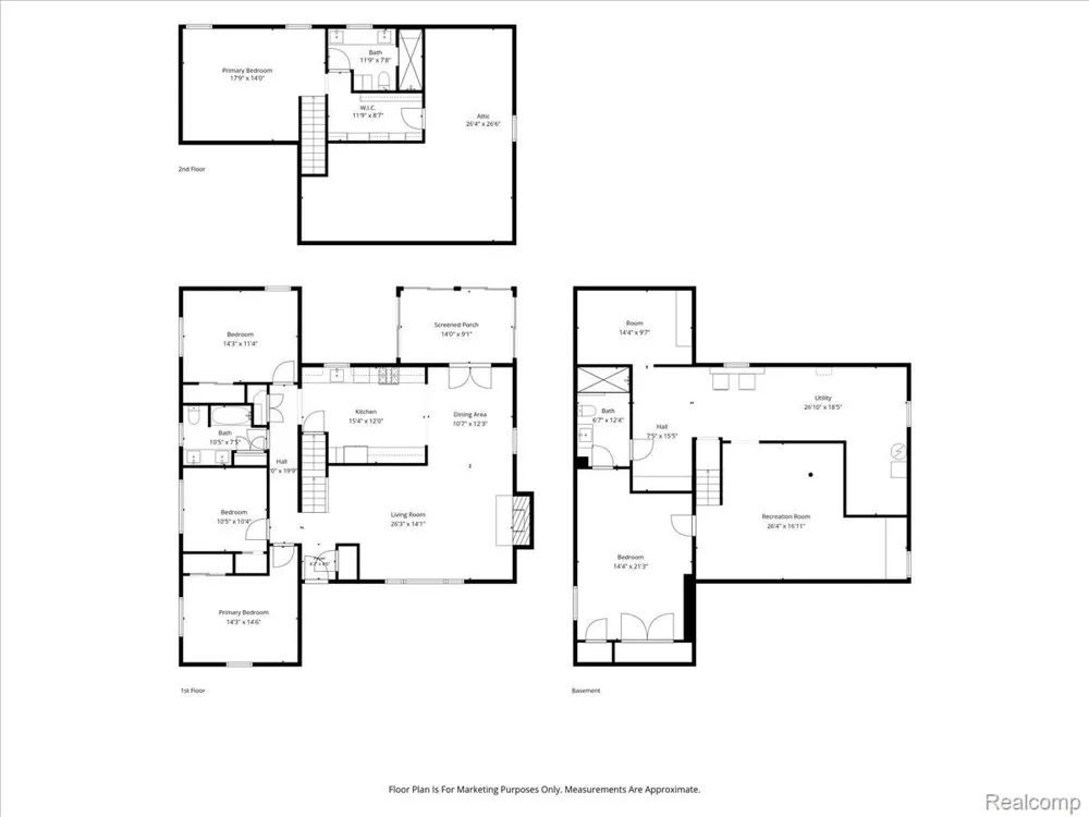 19984 Fairway Drive Grosse Pointe Woods City, MI 48236