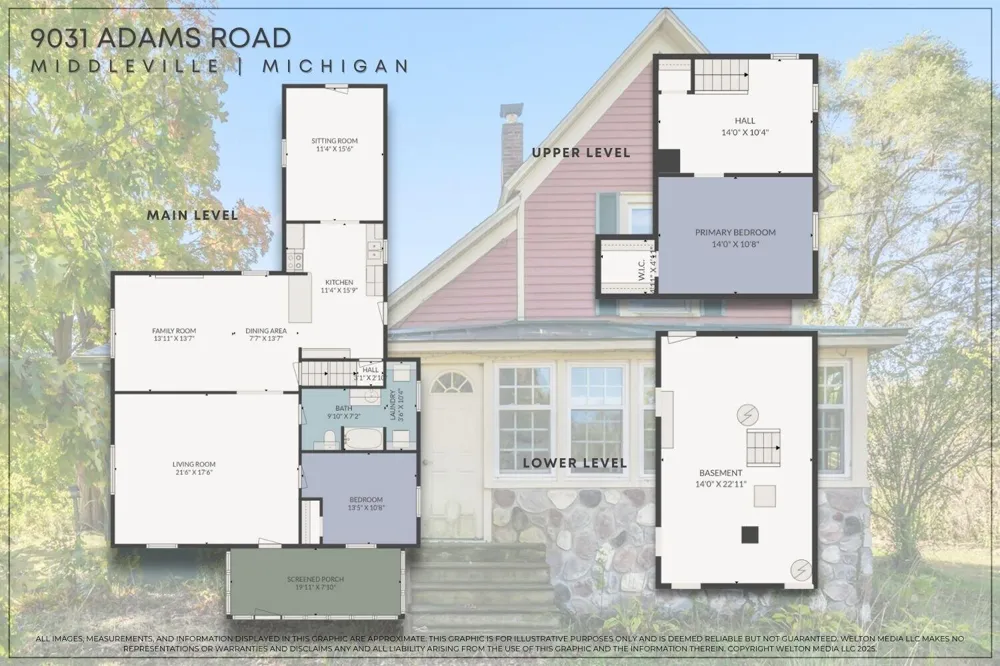 9031 Adams Road Thornapple Township, MI 49333