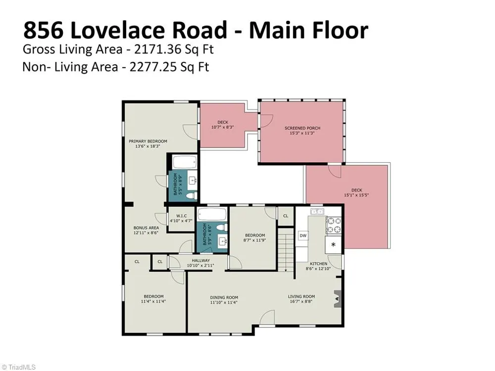 856 Lovelace Road Pelham, NC 27311