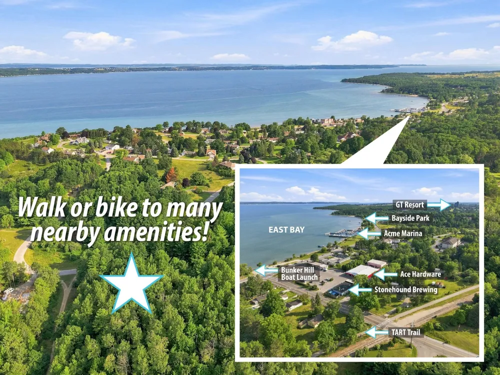 Kirkridge Drive Acme Township, MI 49690