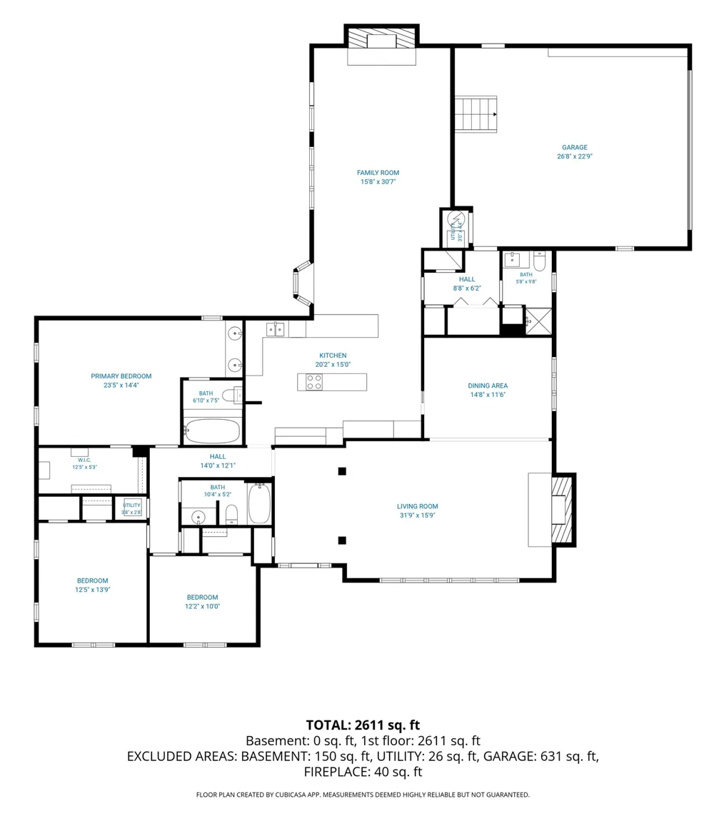 2951 23rd W Muskogee, OK 74401