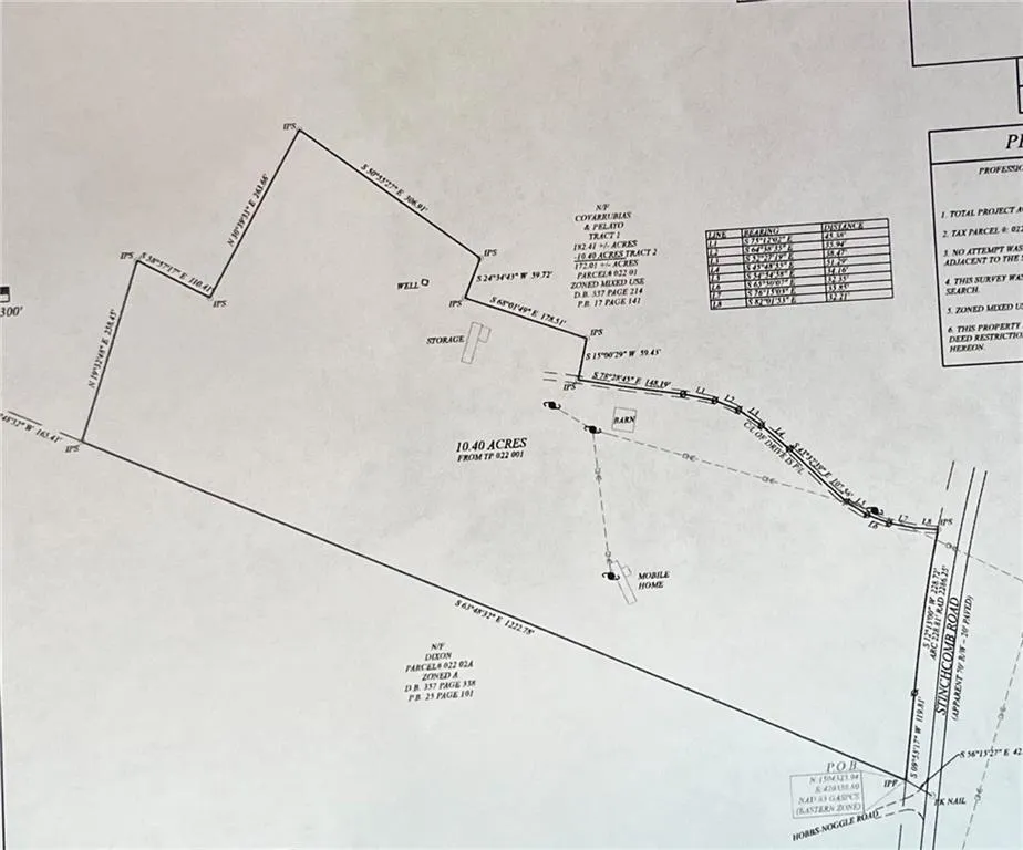 2012 Stinchcomb Road Dewy Rose, GA 30634