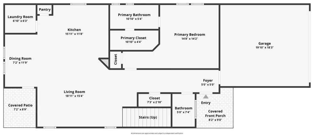2625 Brand Iron Drive San Marcos, TX 78666